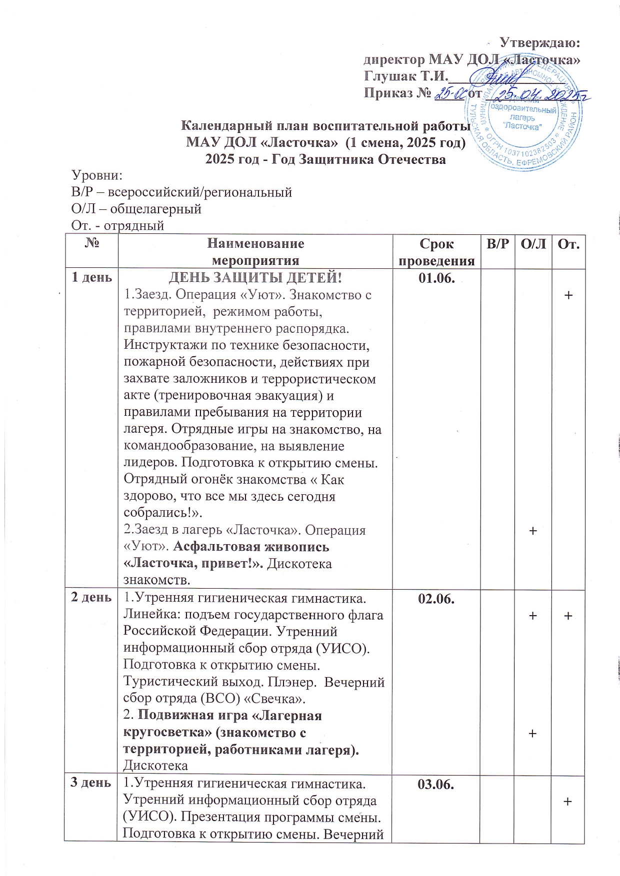 Календарный план воспитательной работы